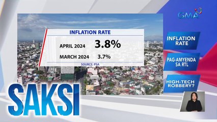 Tải video: 3.8% na inflation rate o bilis ng pagmahal ng mga bilihin, naitala nitong Abril | Saksi