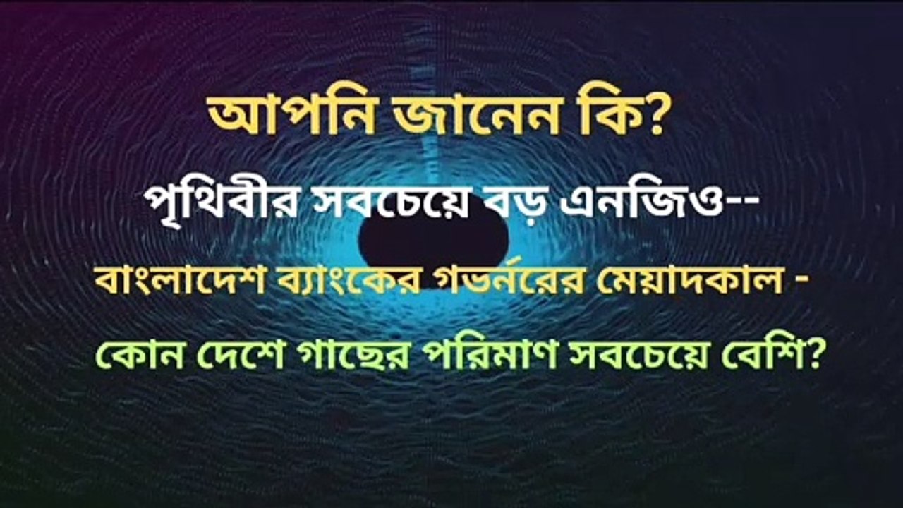 বিশ্বের সবচেয়ে বড় এনজিও- |  GK Bangla | Learning Time BD