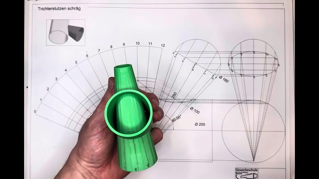 Trichterstutzen schräg (Kreismethode)