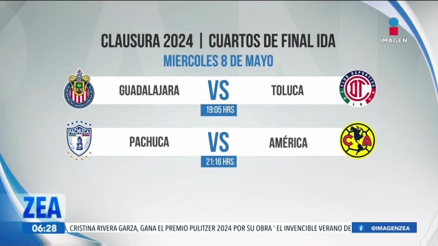 ¡Los Tuzos buscan la doble victoria contra el súper líder! | Imagen Deportes