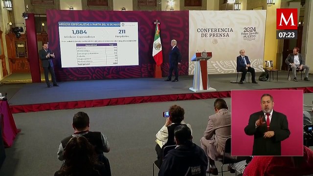 Más de 9 mil médicos del IMSS Bienestar inician labores el 16 de mayo: Zoé Robledo