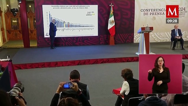 Violencia en Zacatecas es respuesta a detención de grupo criminal: AMLO