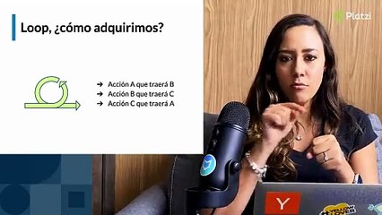 Aprende a adquirir usuarios
