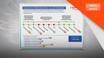 Empat stesen monorel ditutup sementara - Rapid Rail