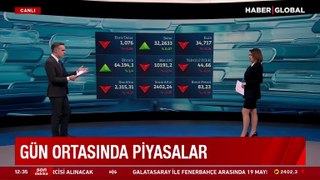 Sümeyye Yılancı Turkish TV Presenter Sexy Legs And Heels 07/05/2024