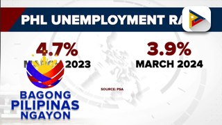 Unemployment rate sa bansa nitong March 2024, naitala sa 3.9%