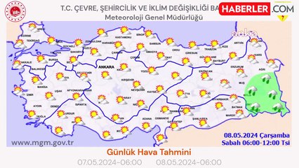 Yurt Genelinde Hava Sıcaklığı Artacak