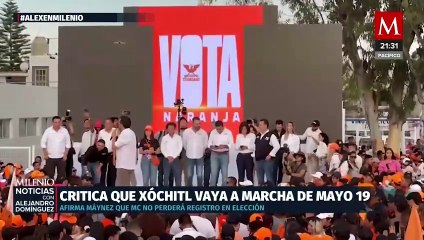 Download Video: Campañas presidenciales en México: Novedades y pronunciamientos de los candidatos