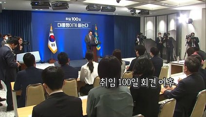 Скачать видео: [영상구성] 윤 대통령 취임 2주년 기자회견