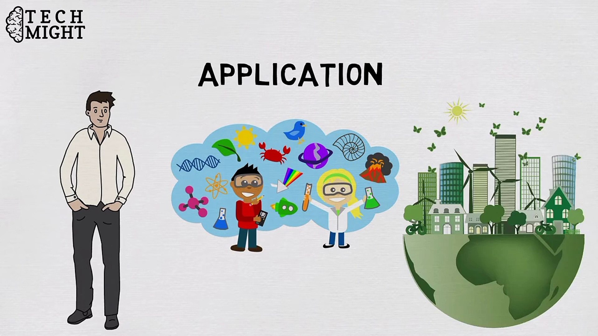 What Is Technology _ Technology Explained _ Technology