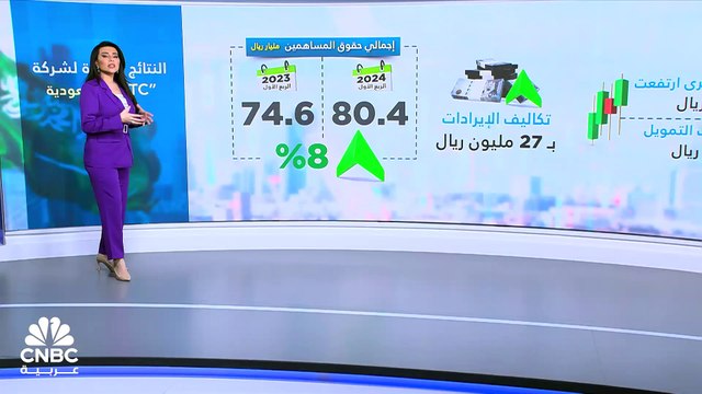 شركة STC السعودية.. نمو في الأرباح وتوزيعات نقدية عن الربع الأول 2024