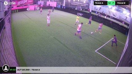 Objectif de ZKR - Équipe A