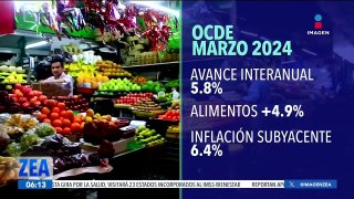 La OCDE reporta un avance interanual del 5.8% en marzo de 2024