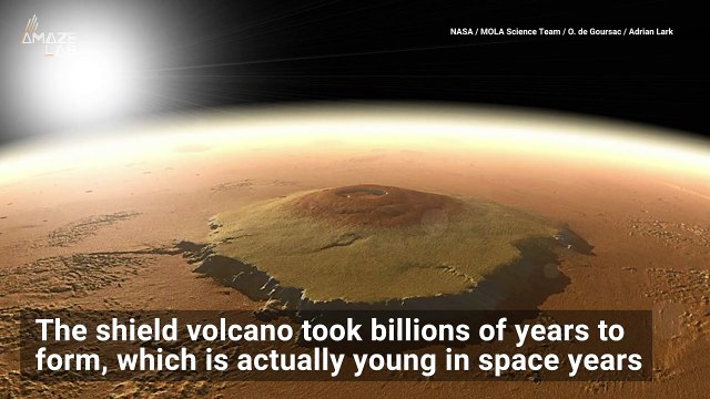 Mount Everest Might Be Tall But It Has Nothing on This Mountain on Mars