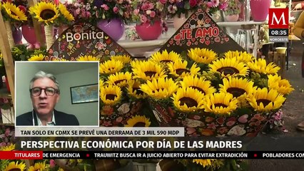 ¿Cuál es la perspectiva económica para este 10 de mayo?