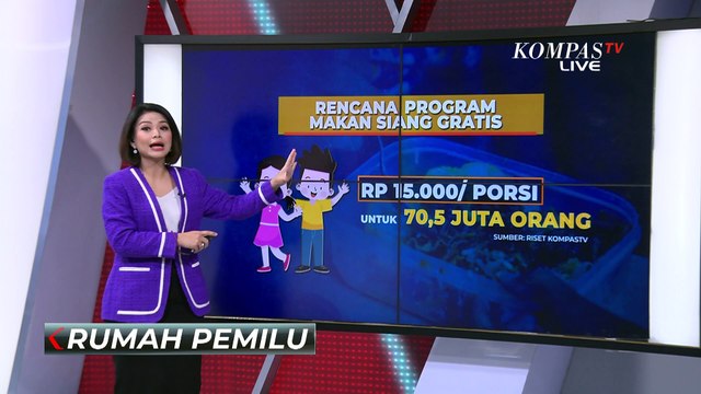 Prabowo-Gibran Janji Wujudkan Program Makan Siang Gratis, Berapa Dana yang Dibutuhkan?