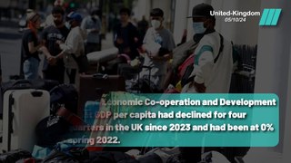 Falling standard of living in the United Kingdom: Consequences of record immigration
