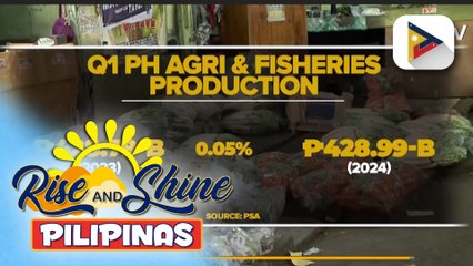 PSA: Produksyon sa agrikultura, tumaas sa unang bahagi ng 2024