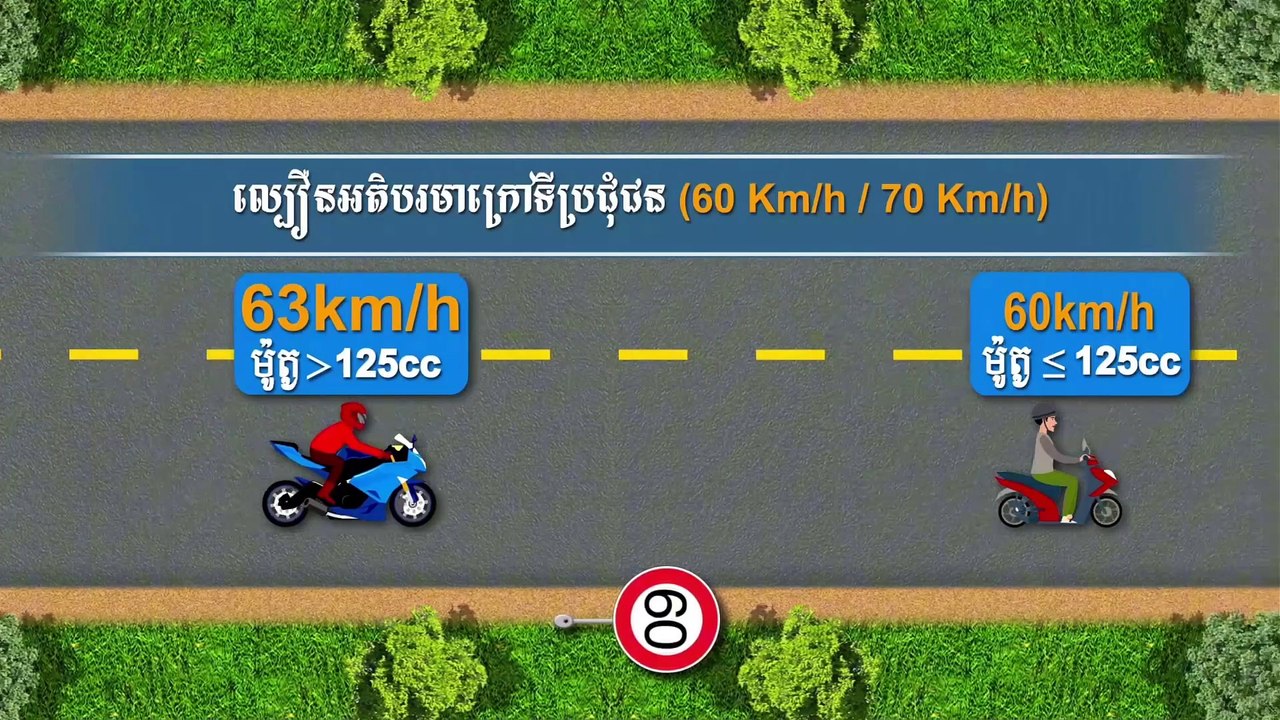 ស្វែងយល់បន្ថែមអំពី វិធានសុវត្ថិភាពក្នុងការបើកបរទោចក្រយានយន្ត-ម៉ូតូ