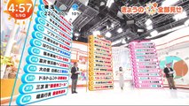 バラエティー動画 Varietydouga.com - めざましテレビ 動画　2024年5月9日