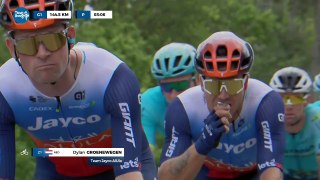 Tour de Hongrie Stage 1 Highlights