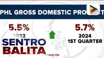 Ekonomiya ng Pilipinas, lumago ng 5.7% sa unang quarter ng 2024 ayon sa PSA