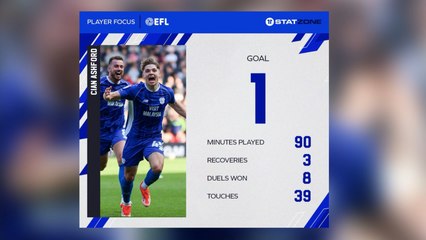 Cardiff City latest: Bluebirds found using youth talent such as Cian Ashford as huge success