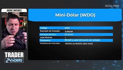 Aula 4 - COMO OPERAR MINI-DÓLAR