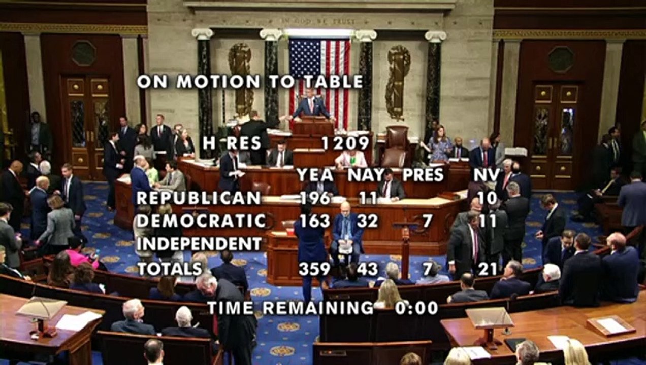 Trump-Anhängerin scheitert mit Umsturzversuch im Repräsentantenhaus