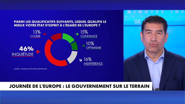 Karim Zeribi : «Il faut regarder la réalité en face, une forme d’européisme béat n’est plus de rigueur»