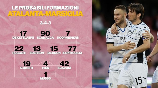 Europa League, Atalanta-Marsiglia: probabili formazioni