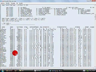 Tutorial - Modificar vehículos en los GTA [handling.cfg y carcols.dat]