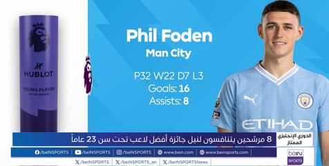 جائزة أفضل لاعب تحت 23 عاماً