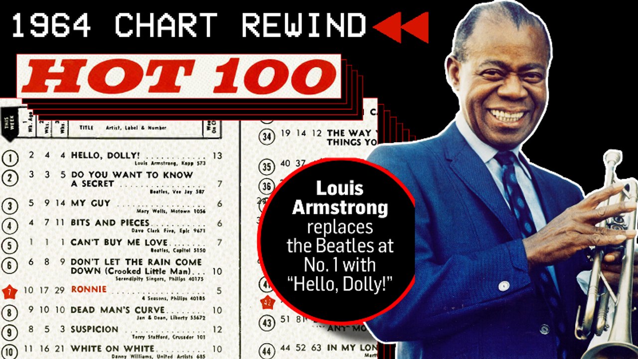 Louis Armstrong's "Hello Dolly" Dethrones The Beatles "Can't Buy Me Love" In 1964 | Chart Rewind | Billboard News