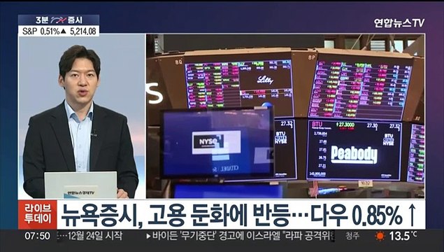[3분증시] 뉴욕증시, 고용 둔화에 반등…다우 0.85%↑ 外