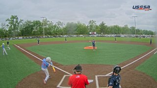 Indianapolis Sports Park Field #5 - RBI Showdown Presented by TOPPS (2024) Sat, May 04, 2024 6:53 PM to Sun, May 05, 2024 6:53 AM