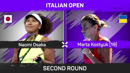 Osaka powers into third round in Rome