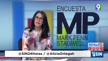 Cuarta entrega de encuesta Mark Penn | Emisión Estelar SIN con Alicia Ortega