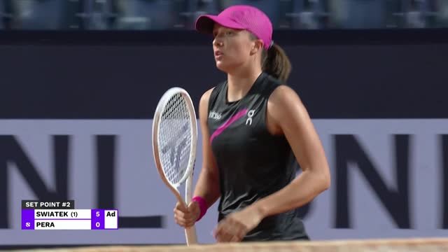 Swiatek dominates Pera to begin Rome campaign