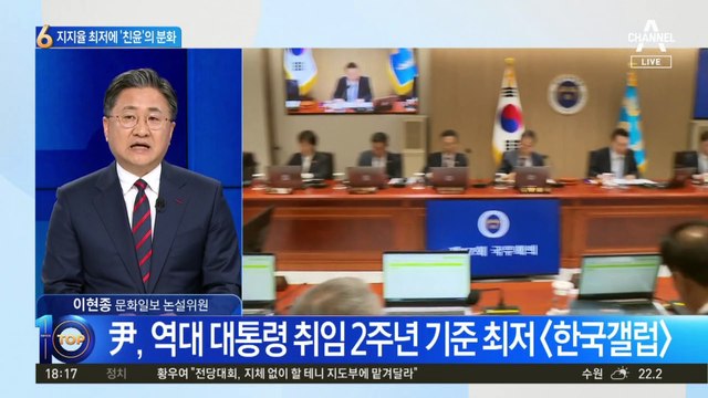 尹 취임 2주년 지지율 최저에 ‘친윤’의 분화