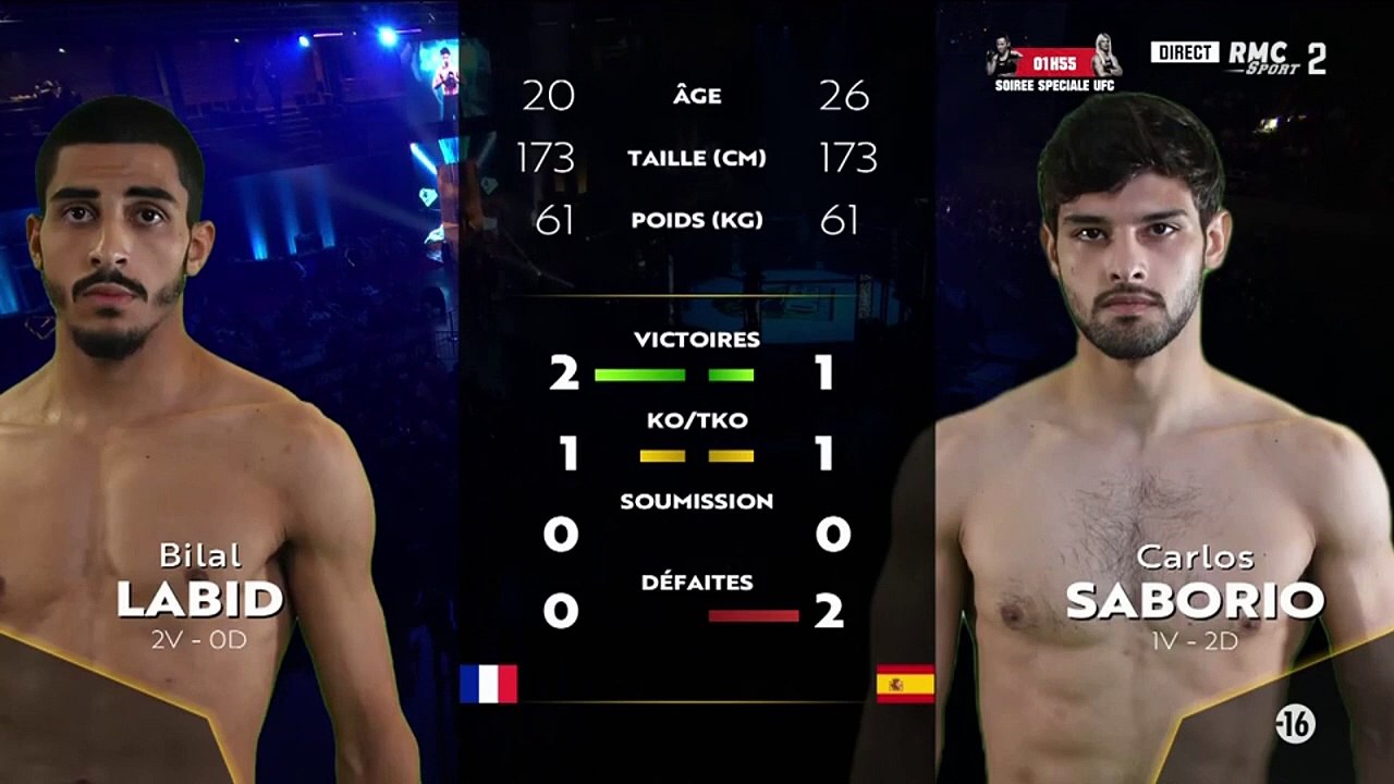 Bilal Labil vs Carlos Saborio