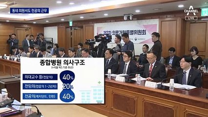 지역 병원에서도 전공의 근무 시작! 🏥 더 다양한 의료 경험 기대