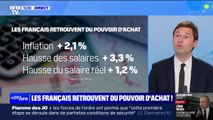 Les Français retrouvent du pouvoir d'achat