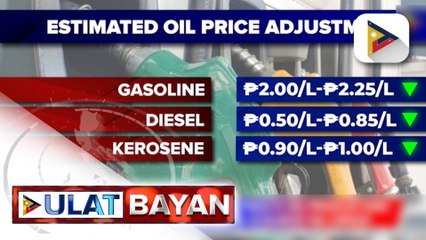 Malaking rollback sa presyo ng produktong petrolyo, asahan sa susunod na linggo