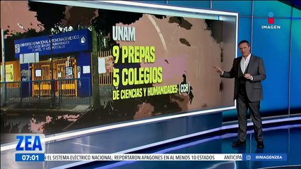 Porros de la UNAM, ¿quiénes son y de dónde surgieron?