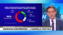 Jonathan Siksou : «L'Europe ne peut pas mourir, c'est l'Union européenne qui va mal et qui peut mourir.»