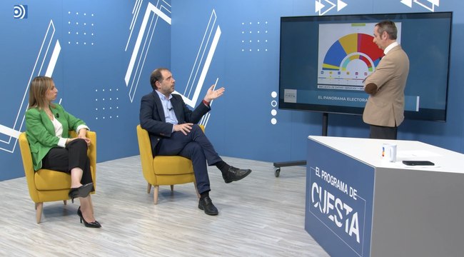 ¿Qué pasará esta noche en las elecciones catalanas?