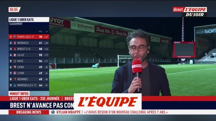 Download Video: Brest coince contre Reims et reste à portée de Lille dans la course à la C1 - Foot - L1