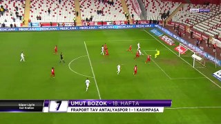 Gol Kralı Umut Bozok (2021-2022) _ Tüm Goller _ Trendyol Süper Lig