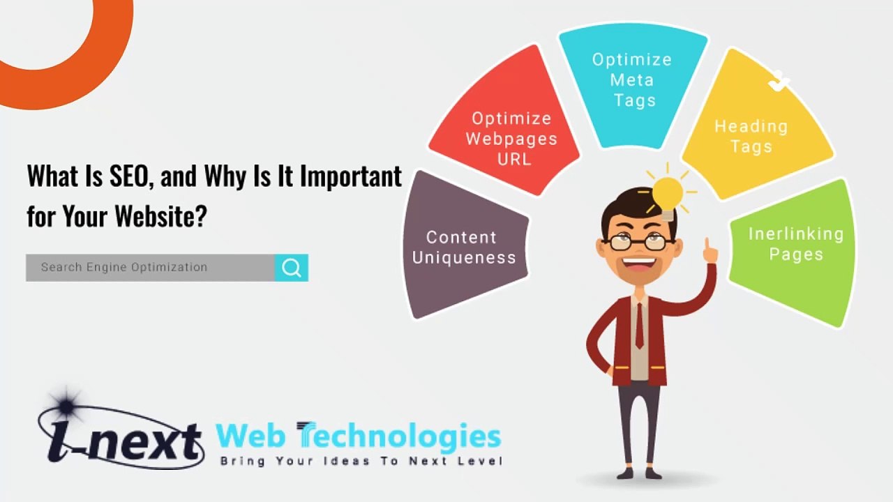 What Is SEO, and How its important for your websites or businesses?